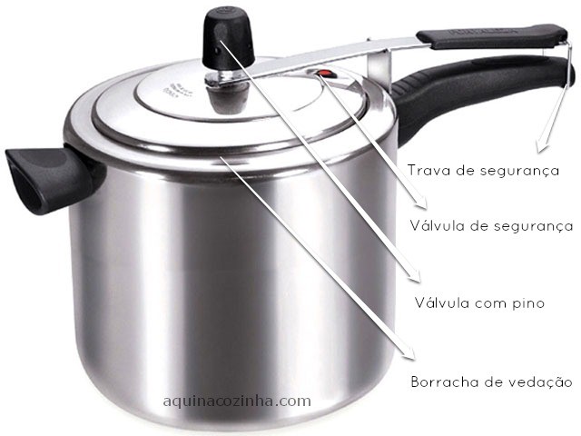 O que é melhor panela de cerâmica ou inox?