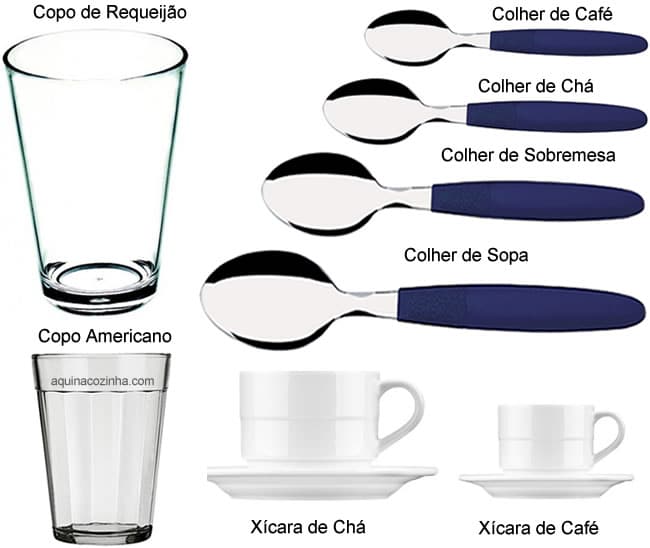 Copo Medida Aqui Na Cozinha
