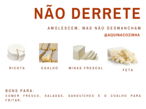 tipos de queijos