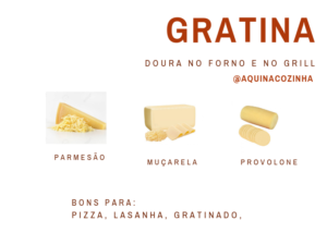 tipos de queijos